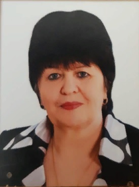 Пототня Галина Ивановна Пототня Галина Ивановна
